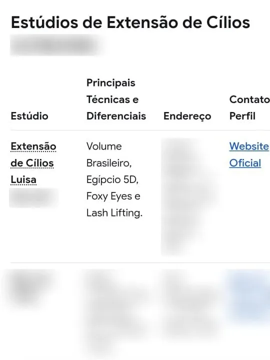 Lista de estúdios de extensão de cílios feita pela IA do Google, com o estúdio da Luisa na primeira linha